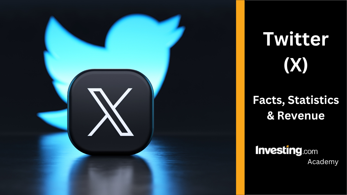 Using Facebook for Digital Marketing: Creating Effective Business Marketing Tools